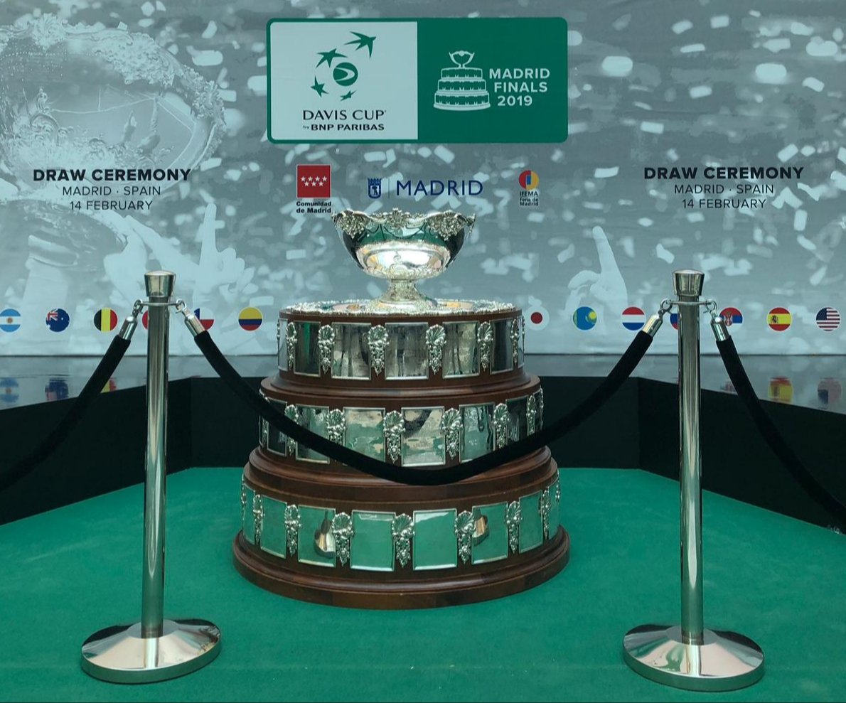 Así quedaron conformados los grupos de la Copa Davis 2019