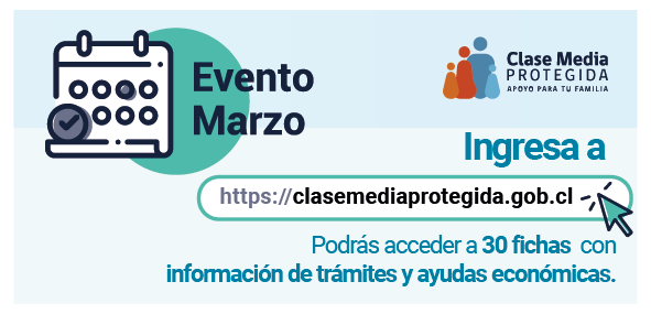 Plataforma de Clase Media Protegida habilita sección especial con información de beneficios para familias en marzo