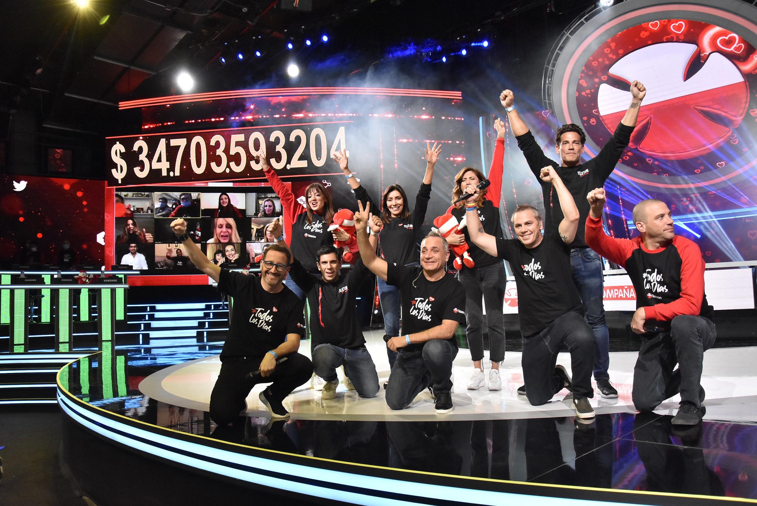 Teletón 2020: $34.703.593.204; superó monto de 2018