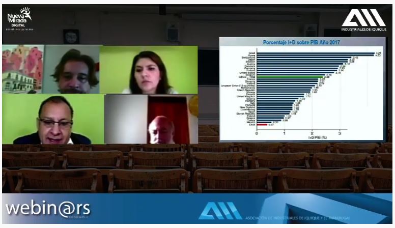 Asociación Industriales de Iquique: Innovar y Reconstruir tu Empresa