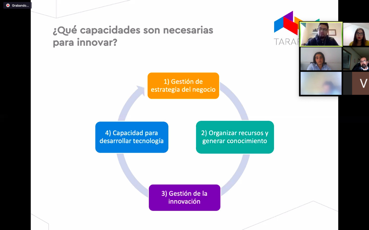 AII con Tarapacá Labs: “Reactivación en la Innovación”