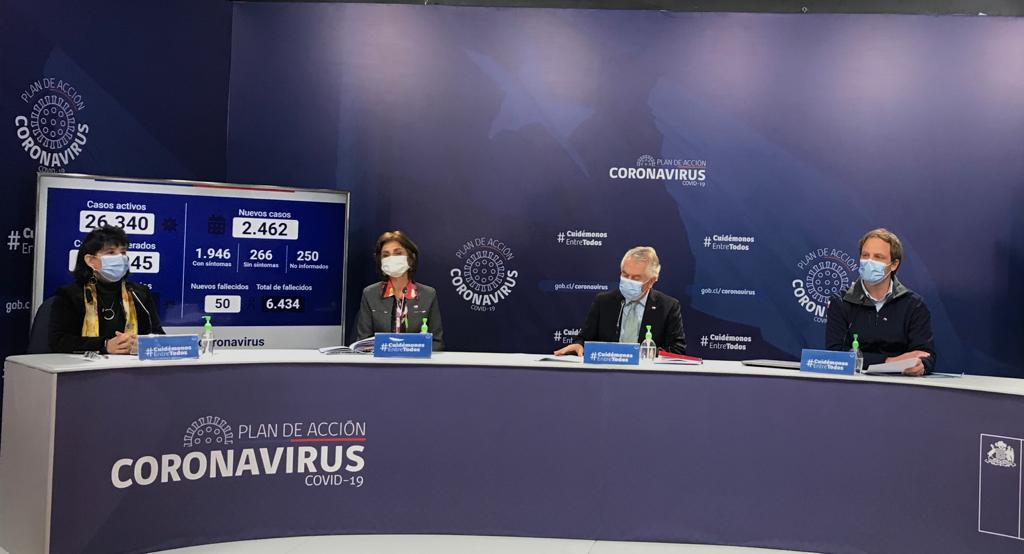 Chile supera los 300 mil contagios por coronavirus; en Tarapacá 73 casos nuevos y en total 6 mil 705