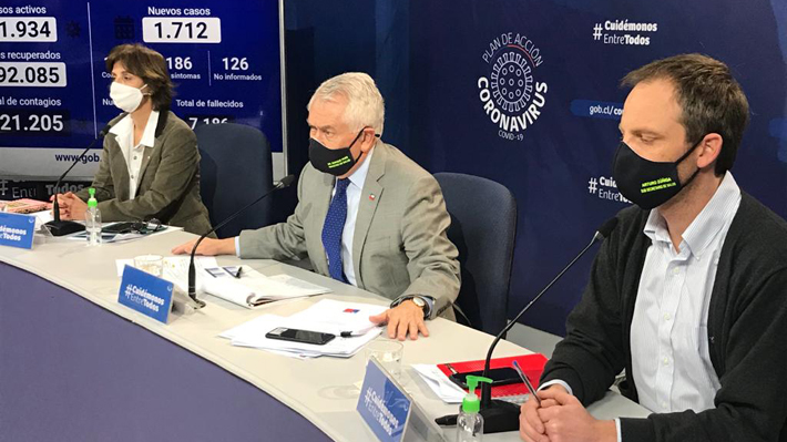 Minsal reporta hoy 117 decesos por covid inscritos en el Registro Civil e informa 1.712 casos nuevos; en Tarapacá 49 y 4 fallecidos