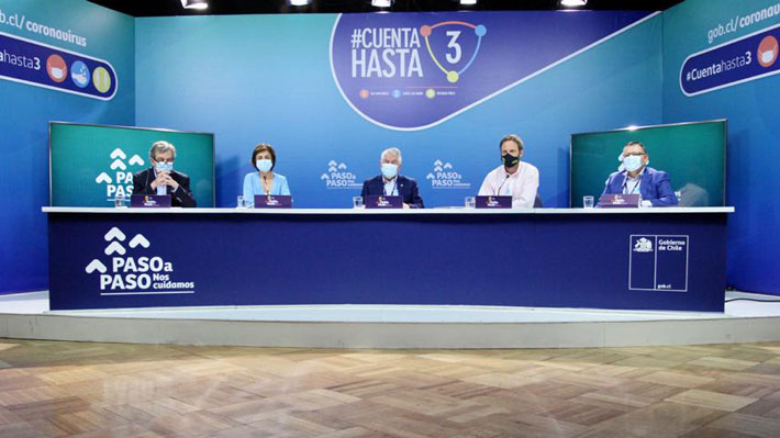 MINSAL: 49 decesos y 1.686 nuevos casos: Hubo más de 39 mil exámenes PCR y positividad llegó a 4,3%; en Tarapacá 56 casos y un fallecido
