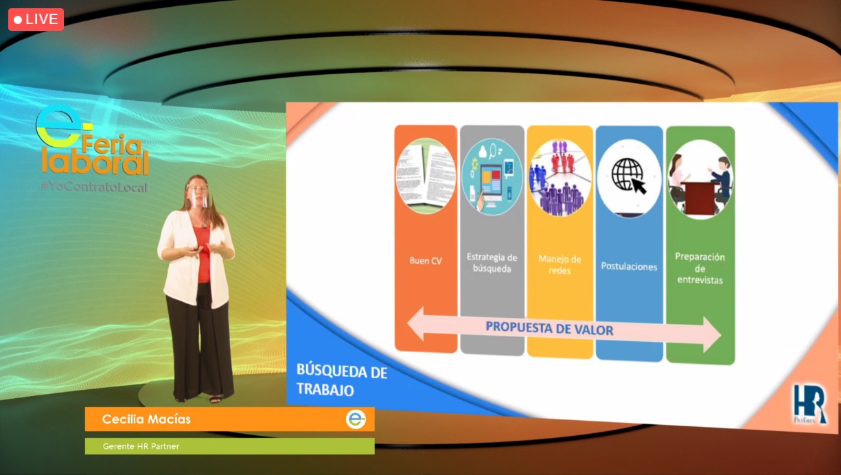 Con gran éxito de participación finalizó la Feria Laboral #YoContratoLocal que se realizó días 26 y 27 de noviembre