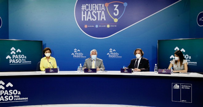 MINSAL: Reportan hoy 46 decesos y 1.801 casos nuevos, la cifra más alta en 21 días: Positividad fue de 4,5%; en Tarapacá 54 casos