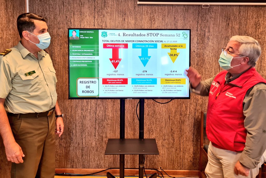 Carabineros incautó más de 631 kilos de drogas la última semana