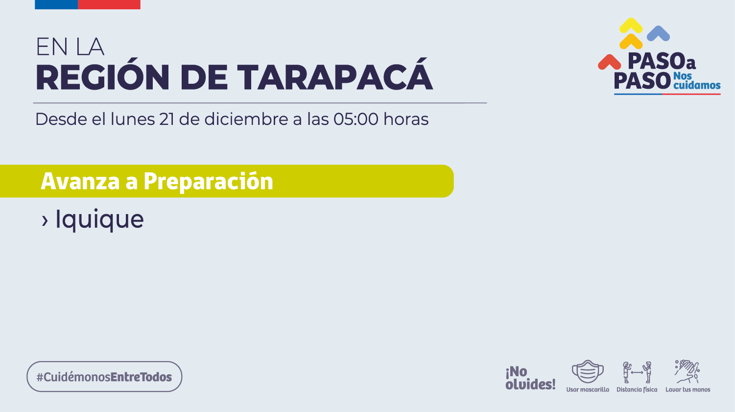 Ministerio de Salud anunció Fase 3 Preparación para Iquique