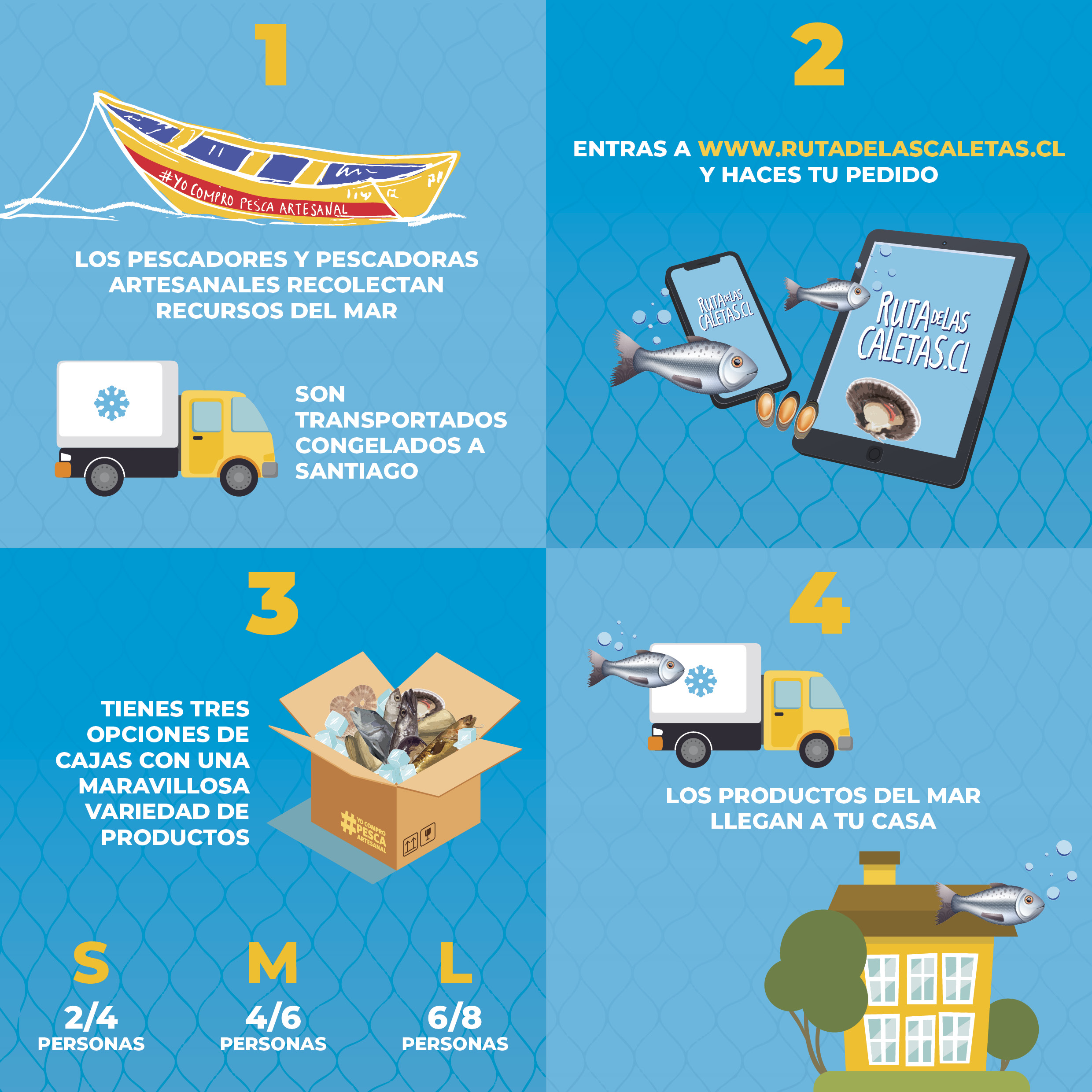 Pescadores artesanales llegan al comercio electrónico