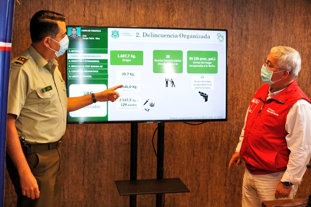 Siete personas han sido detenidas en Tarapacá hasta 16 veces por delitos contra la salud pública