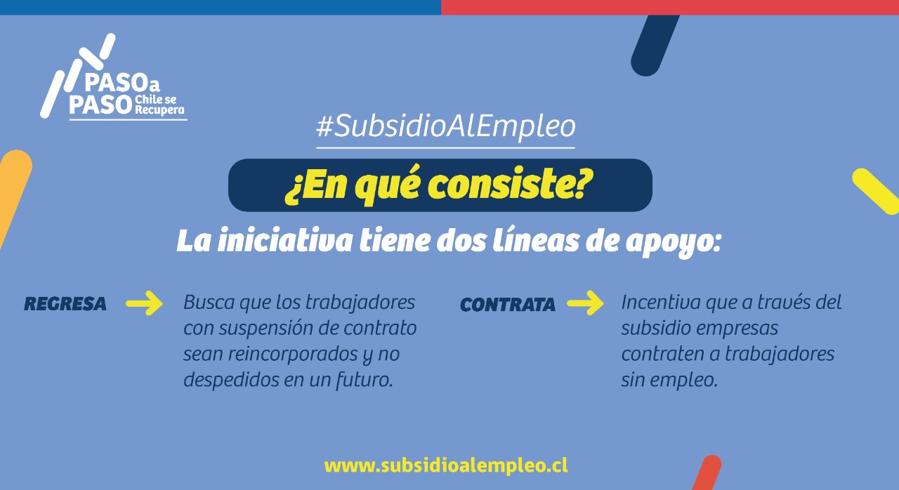 Más de 3 mil 500 trabajadores se han acogido al Subsidio al Empleo en Tarapacá