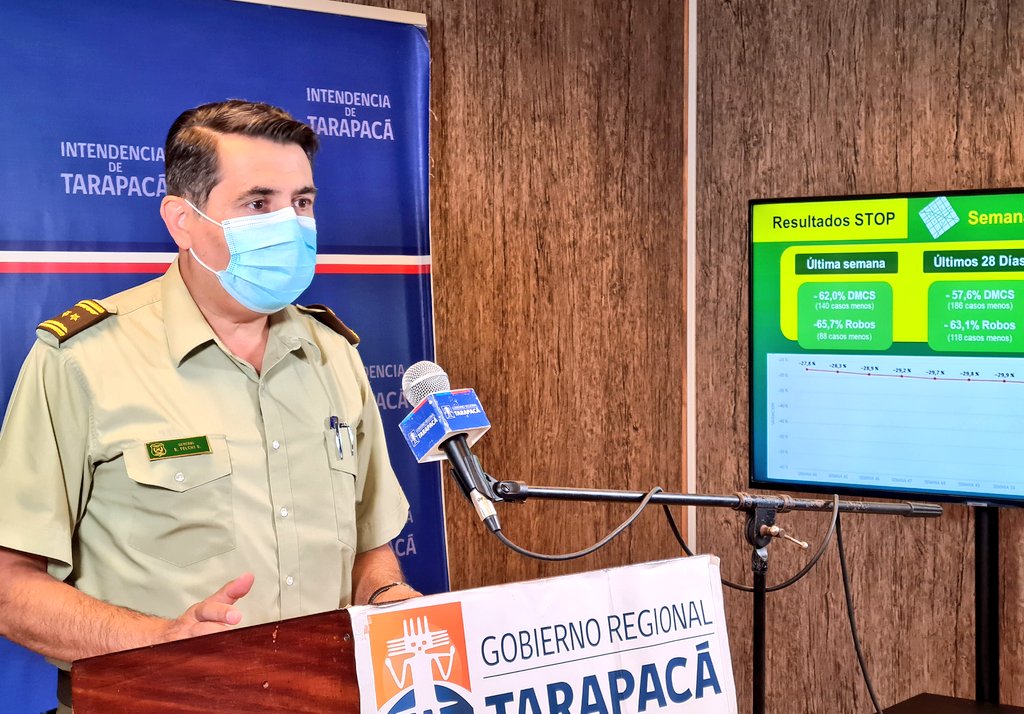 Más de 250 detenidos durante la última semana por infringir la cuarentena y el toque de queda en Tarapacá