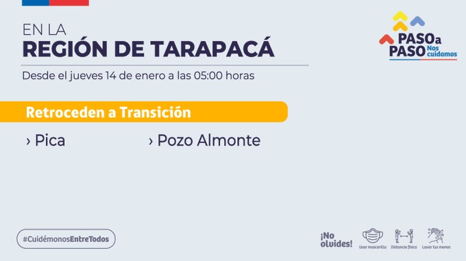 Comunas de Pozo Almonte y Pica retroceden a Transición en el Plan Paso a Paso