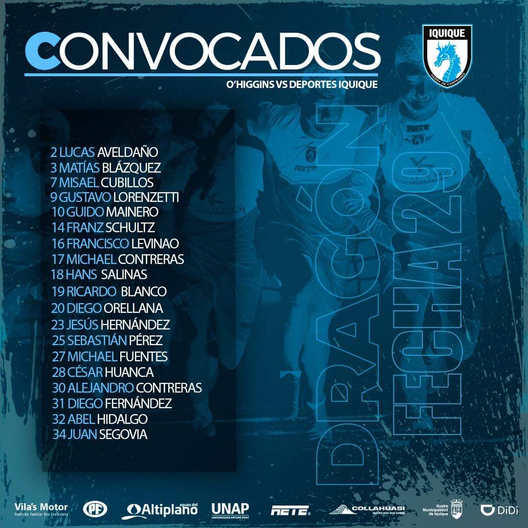 Dragones Celestes enfrentan esta mañana a O’Higgins y esperan regresar con 3 puntos