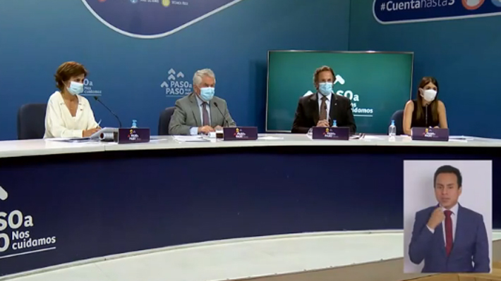 MINSAL: Hoy reporta 66 decesos, 3.970 casos nuevos y contagios activos superan los 22 mil: Positividad fue 6,91%; en Tarapacá 173 casos y 2 fallecidos