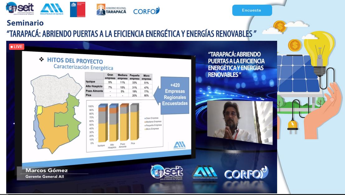 AII Presentó Resultados Finales del Bien Público “Soluciones Energéticas para la Industria de Tarapacá”