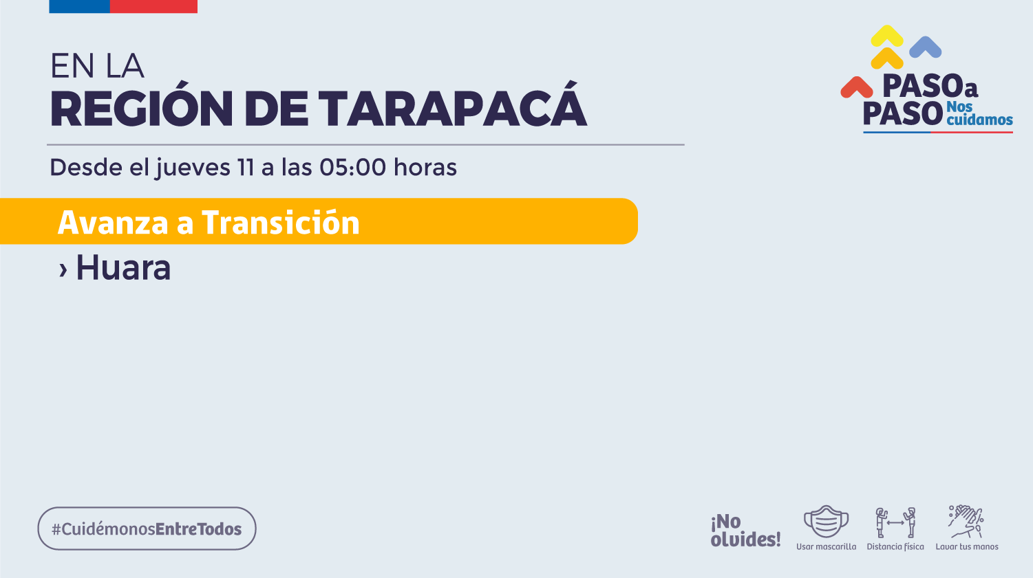 MINSAL: Informe da cuenta de 3 mil 464 nuevos casos y 82 fallecidos: Decesos superan los 19 mil con PCR confirmado; en Tarapacá 133 casos y 3 fallecidos; Huara avanza a Transición