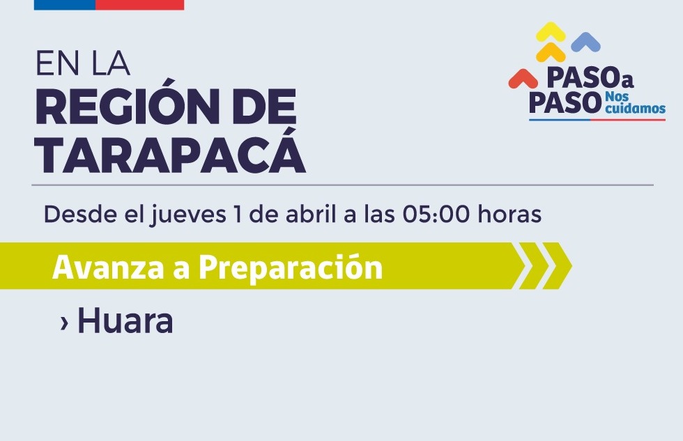 Huara avanza a fase de Preparación; las comunas de Camiña y Colchane también están en esa etapa