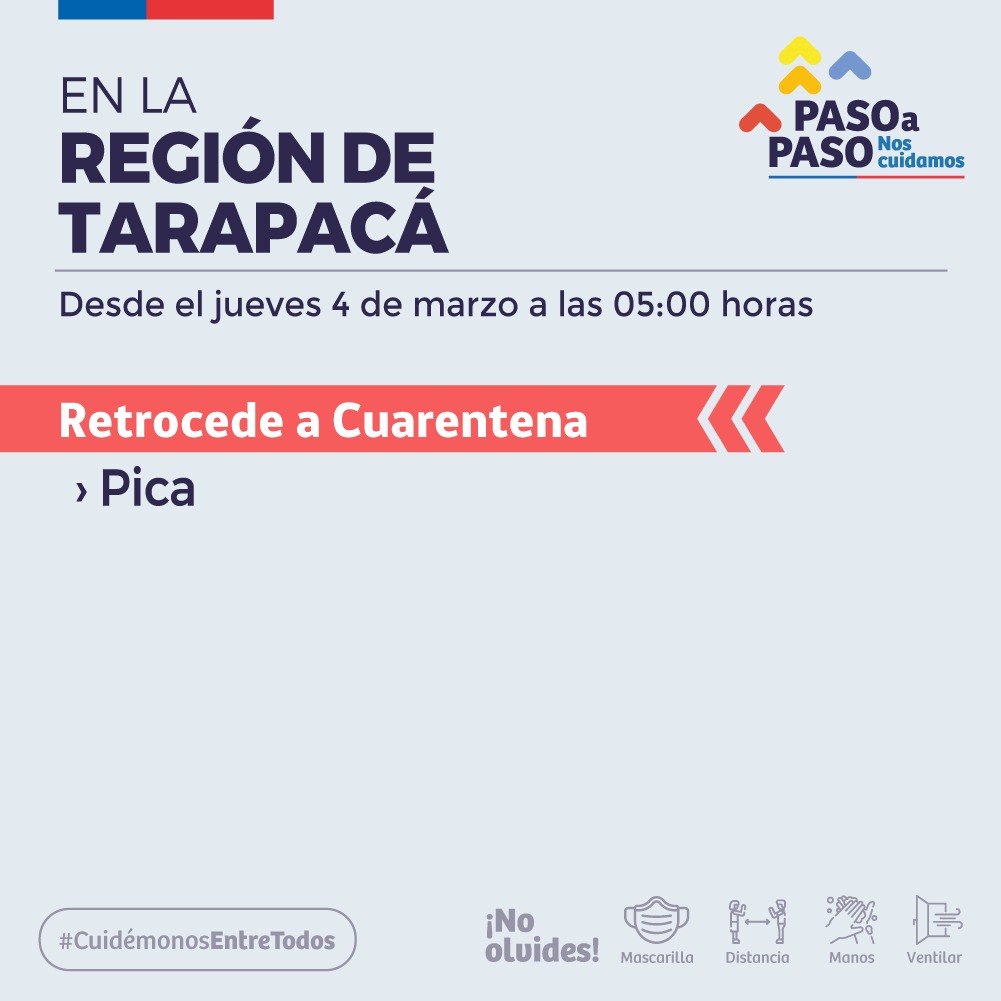 Pica retrocede a Cuarentena en el plan Paso a Paso a partir del jueves