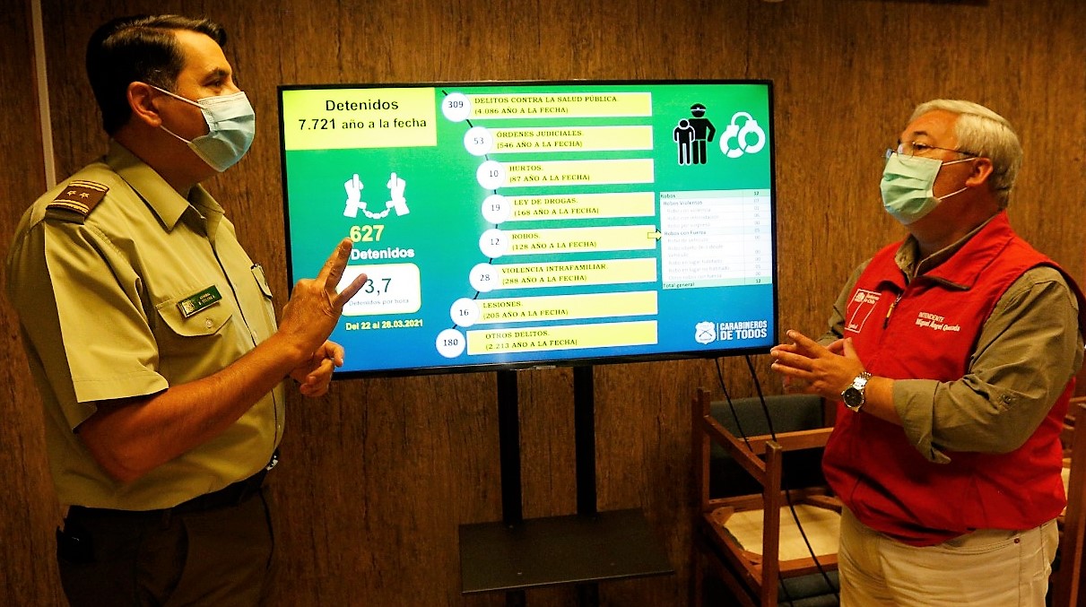 Carabineros: 627 detenidos durante la última semana en Tarapacá