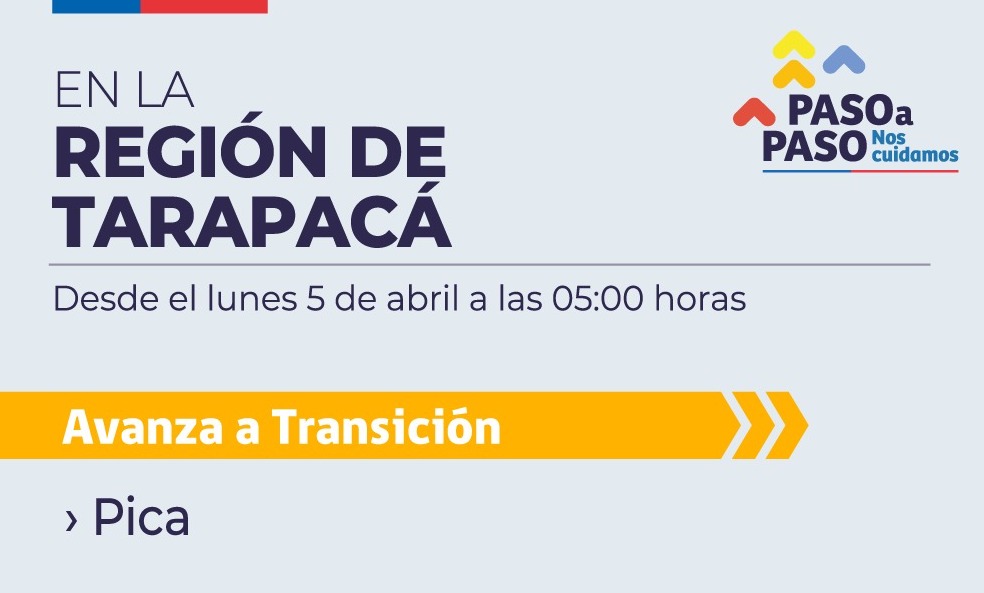 Pica avanza a Transición y anuncian nuevas medidas restrictivas