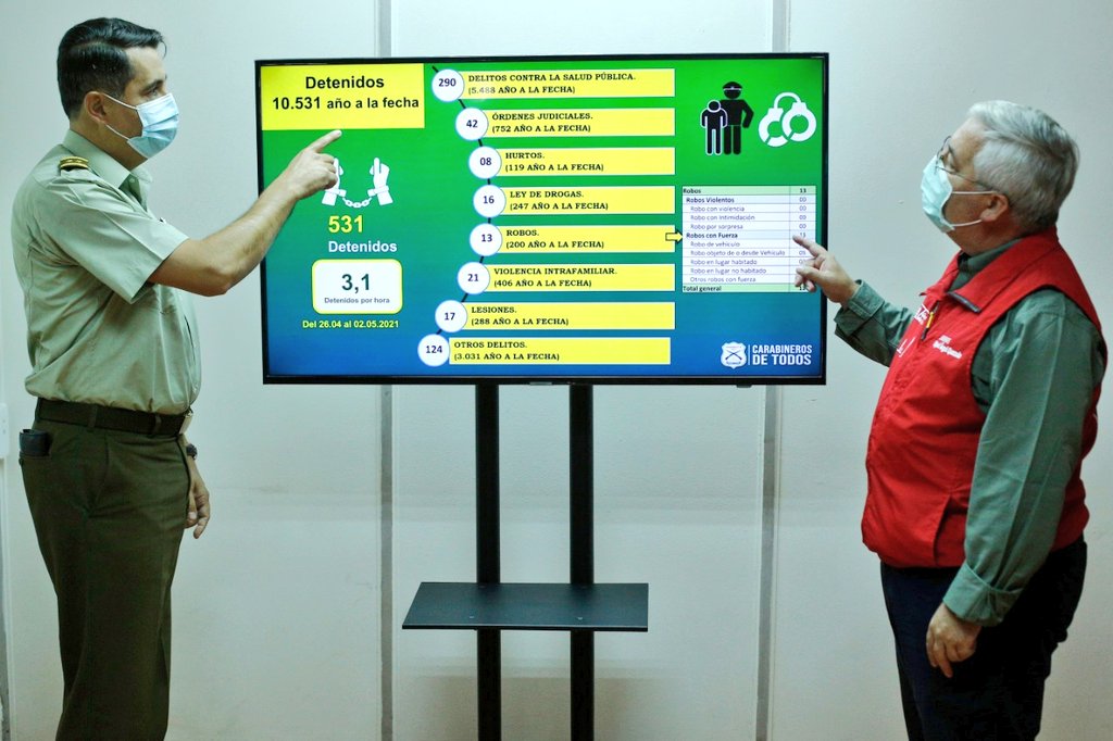 30 armas de fuego han sido incautadas durante este año por Carabineros