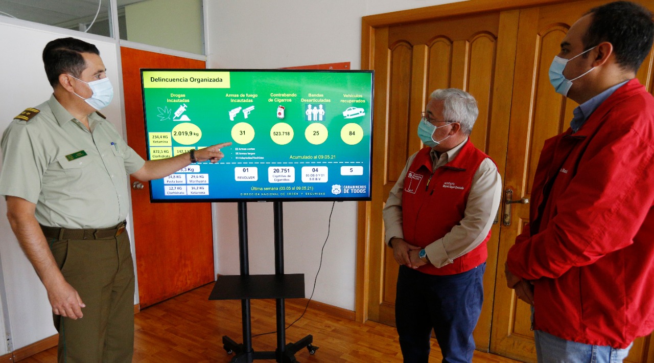 Cerca de 4 mil controles preventivos se efectuaron durante la última semana
