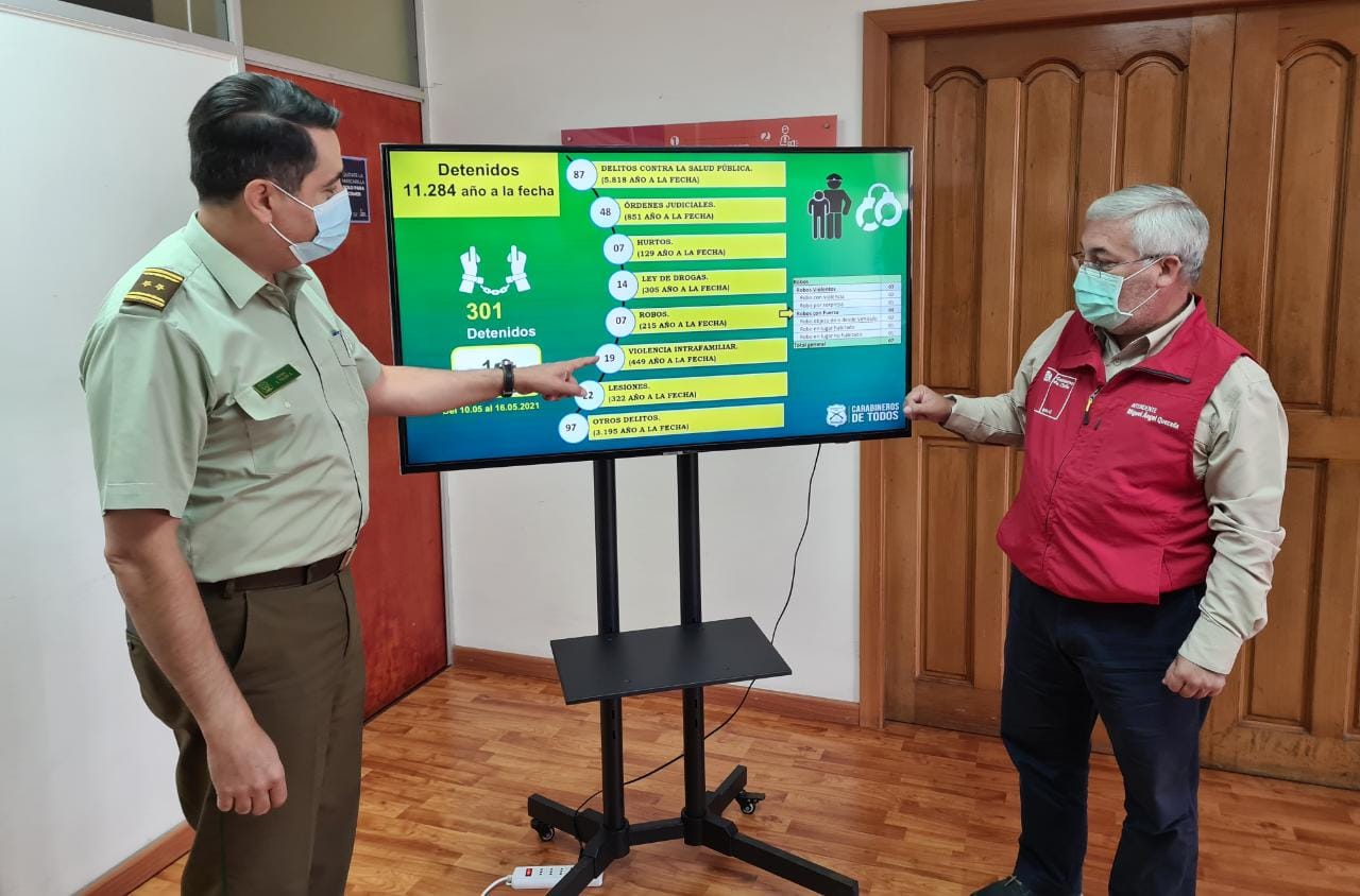 Refuerzan el llamado a respetar normativas sanitarias y de tránsito durante el fin de semana largo