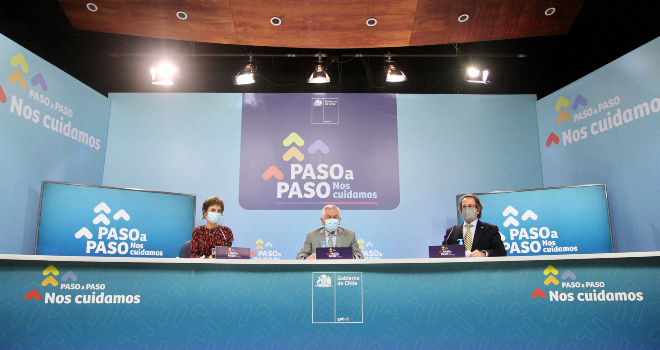 COVID-19: Variación de casos a nivel nacional disminuye 8% y 16% en los últimos siete y catorce días respectivamente; en Tarapacá 96 casos