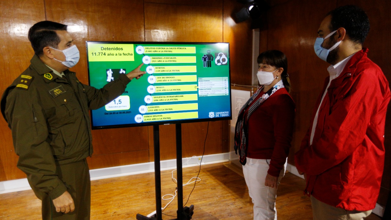 Fiestas clandestinas: 61 detenidos por 5 eventos registró Carabineros de Tarapacá durante mayo