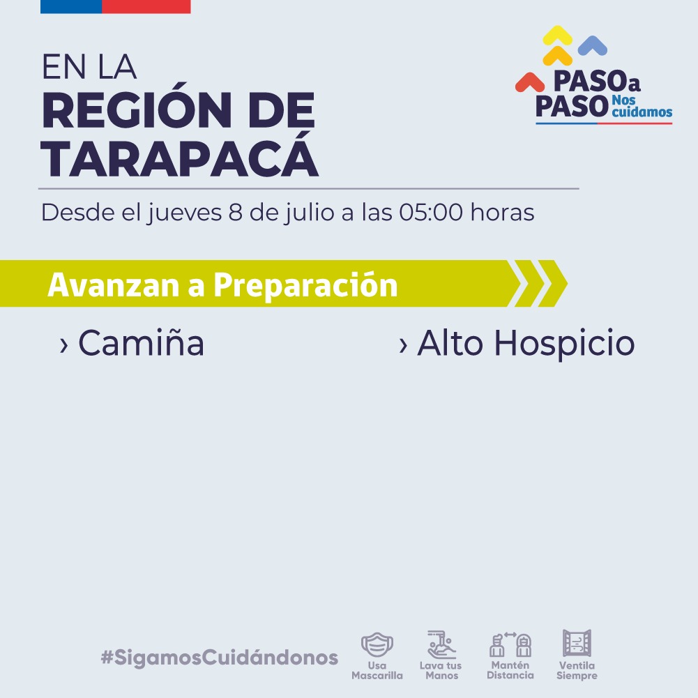 Alto Hospicio y Camiña avanzan este jueves a fase de Preparación