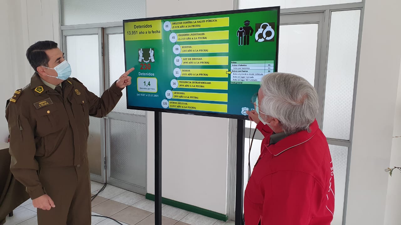 Incautaciones de drogas en Tarapacá aumentan en un 530%