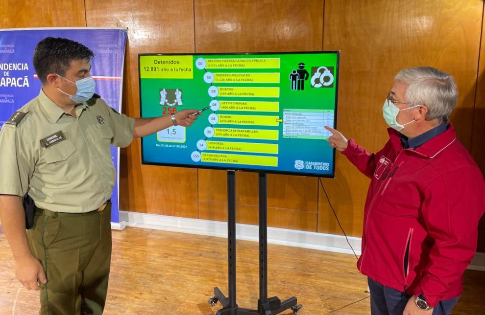 Más de 2 toneladas y media de drogas ha decomisado Carabineros en la Región de Tarapacá