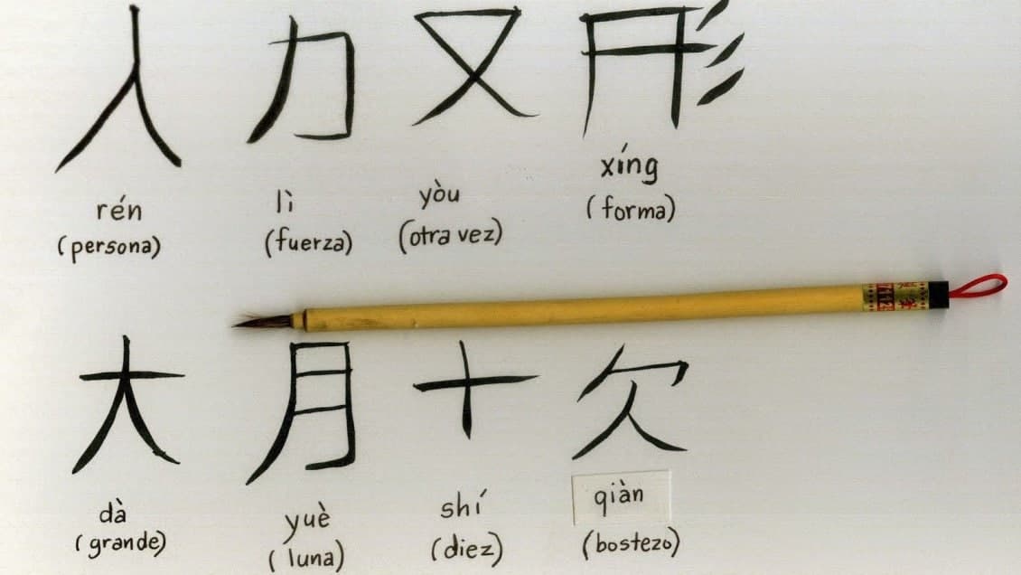 Instituto Confucio realizó talleres de cultura china a estudiantes de enseñanza media de Tarapacá