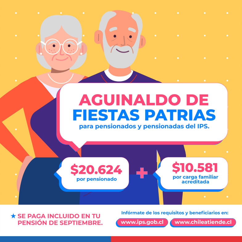 Aguinaldo de Fiestas Patrias beneficiará a más de 2 millones 297 mil pensionados este 2021