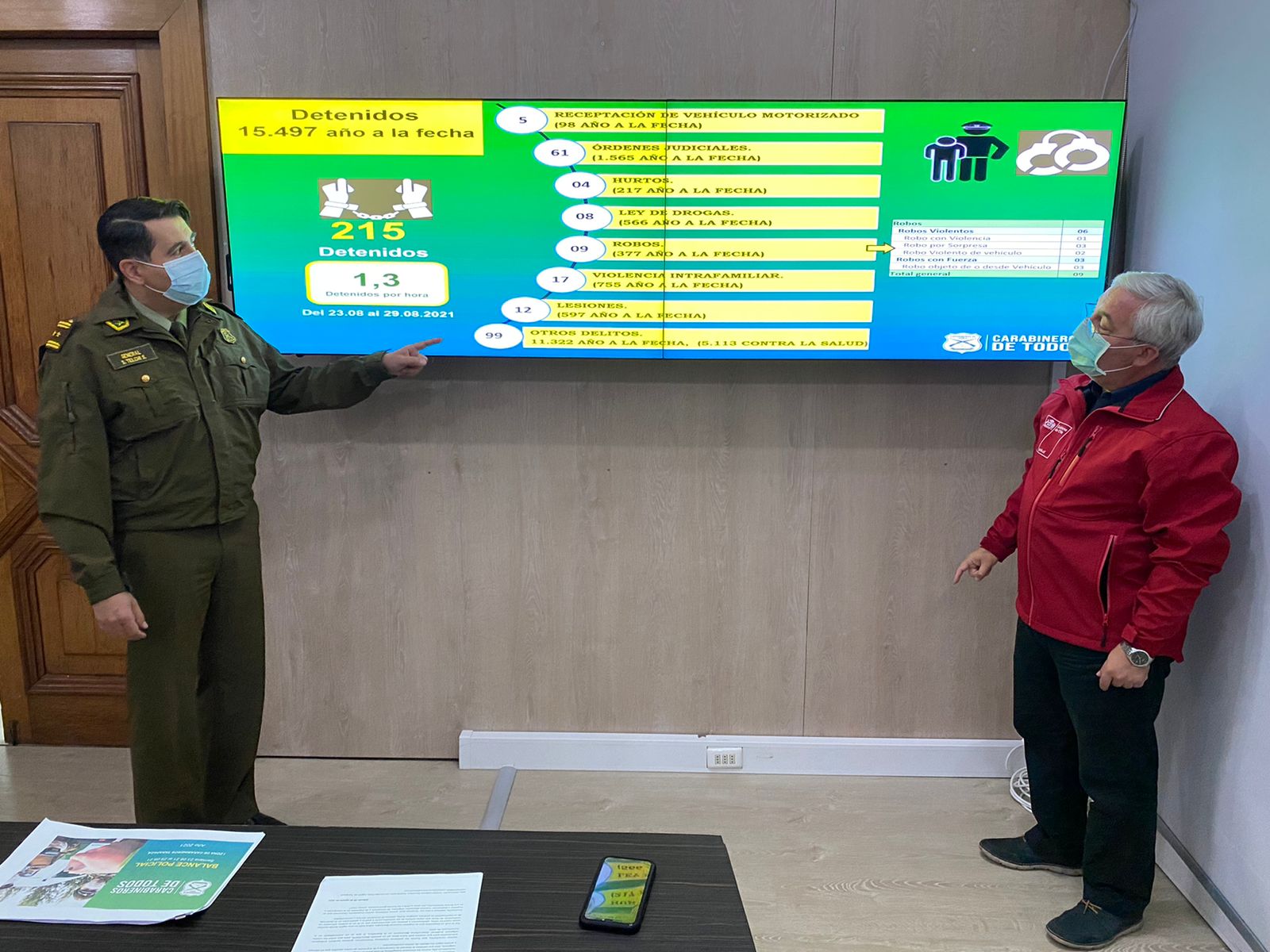 Carabineros ha decomisado más de 5 toneladas de drogas durante 2021