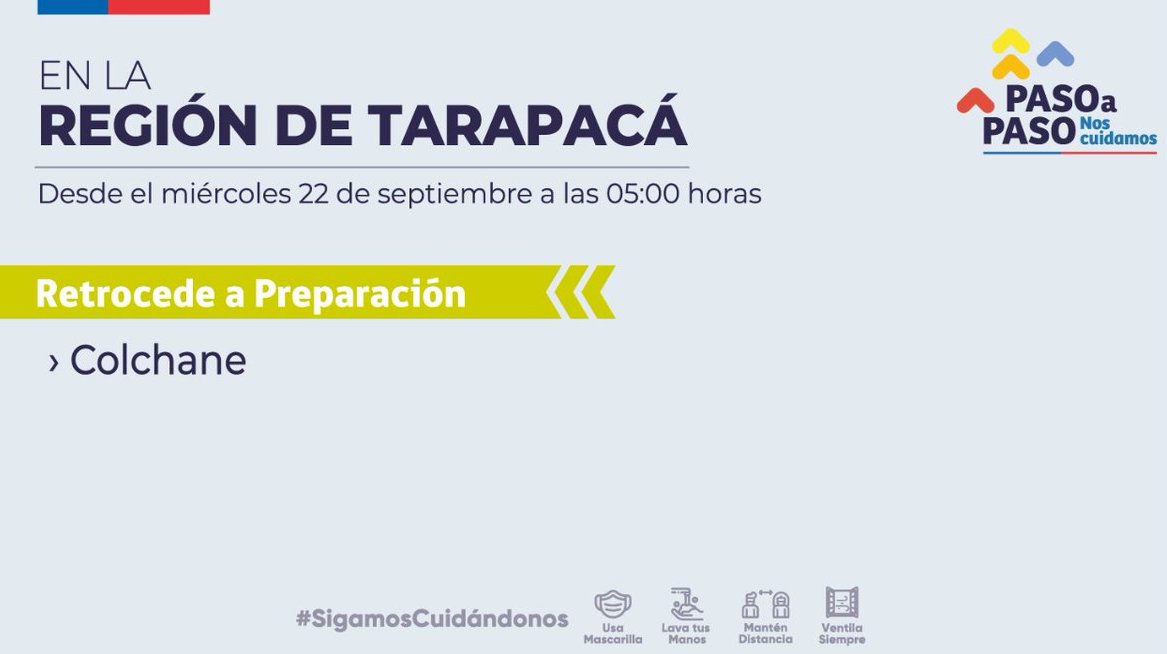 Comuna de Colchane retrocede a Fase 3 en el Plan Paso a Paso