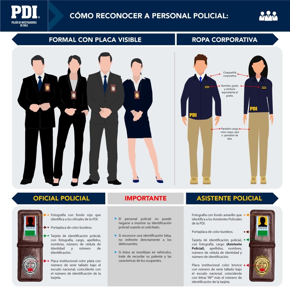PDI Tarapacá hace énfasis en cómo reconocer a Personal Policial