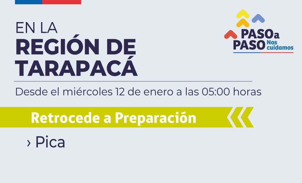 Comuna de Pica retrocede a Preparación en Plan Paso a Paso