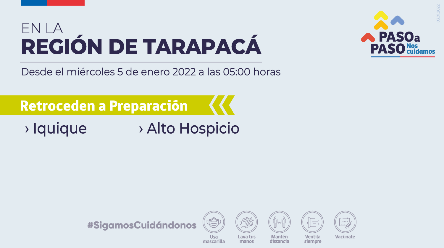 Iquique, Alto Hospicio, Valparaíso, Temuco, Punta Arenas y otras 15 comunas RETROCEDEN en Paso a Paso