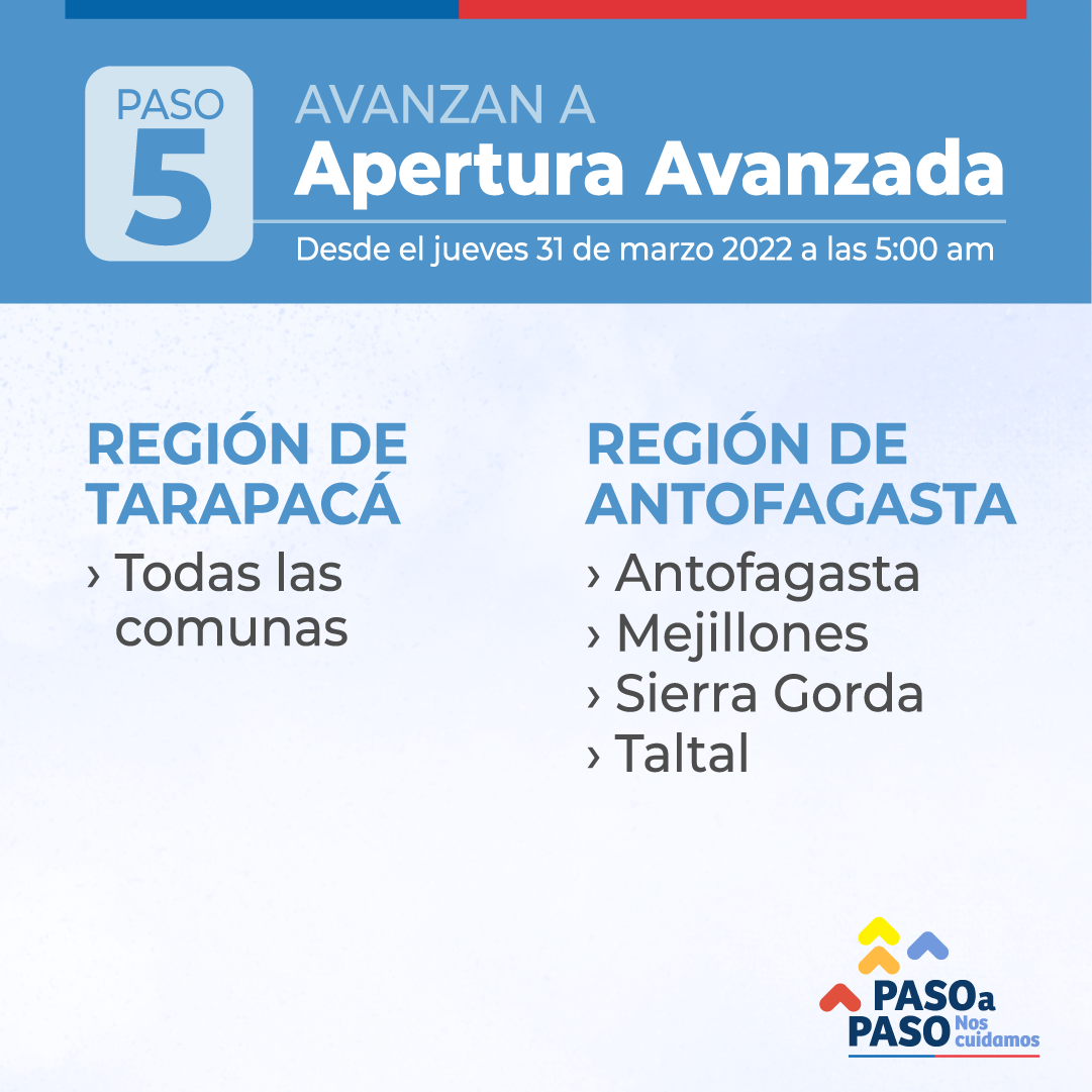 Todas las comunas de Tarapacá avanzan a Apertura Avanzada