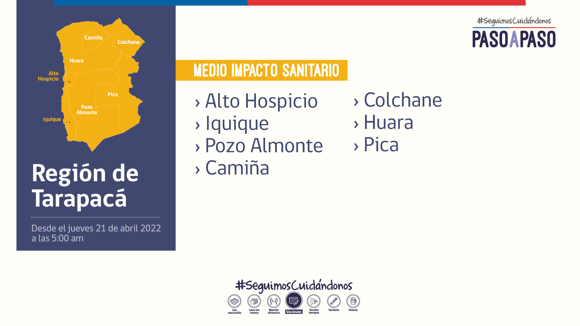 Iquique y Alto Hospicio retroceden a fase de Medio Impacto Sanitario