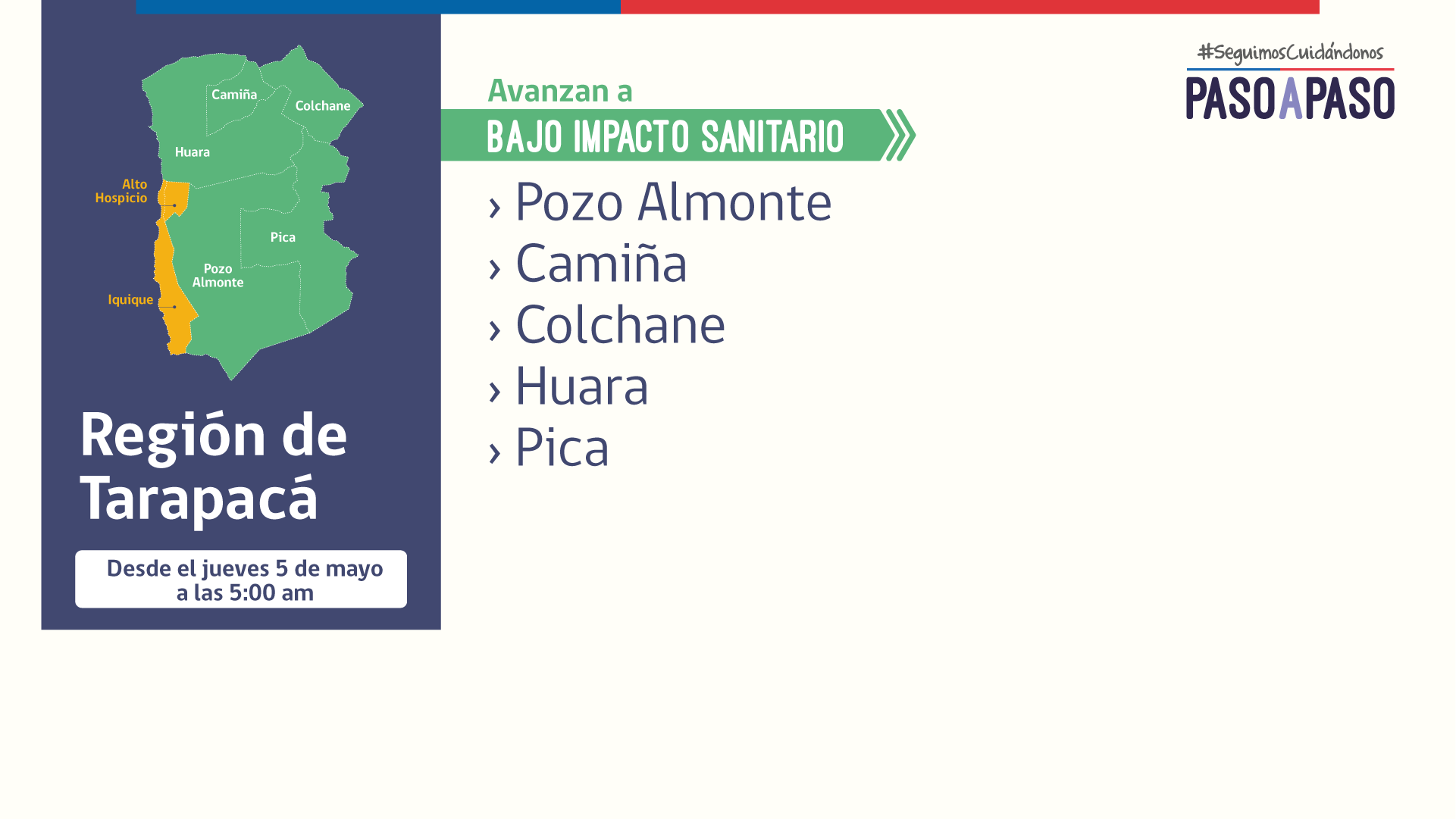 Tarapacá: Comunas del Tamarugal avanzan a fase de Bajo Impacto Sanitario
