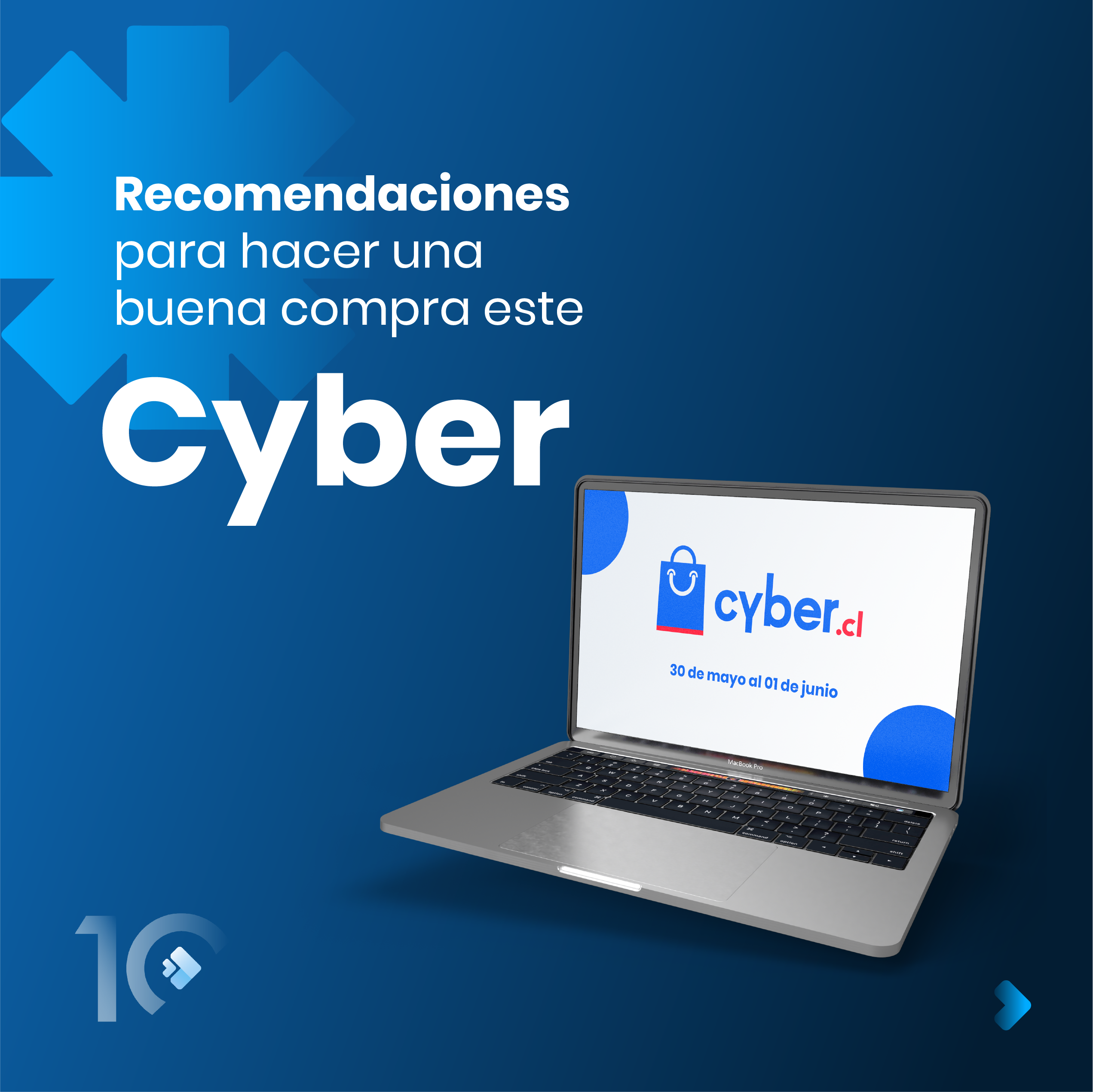 Perspectivas y los básicos para una compra éxitosa en el Cyber￼