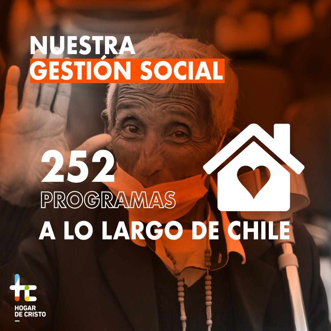 Hogar de Cristo presenta su Memoria 2021