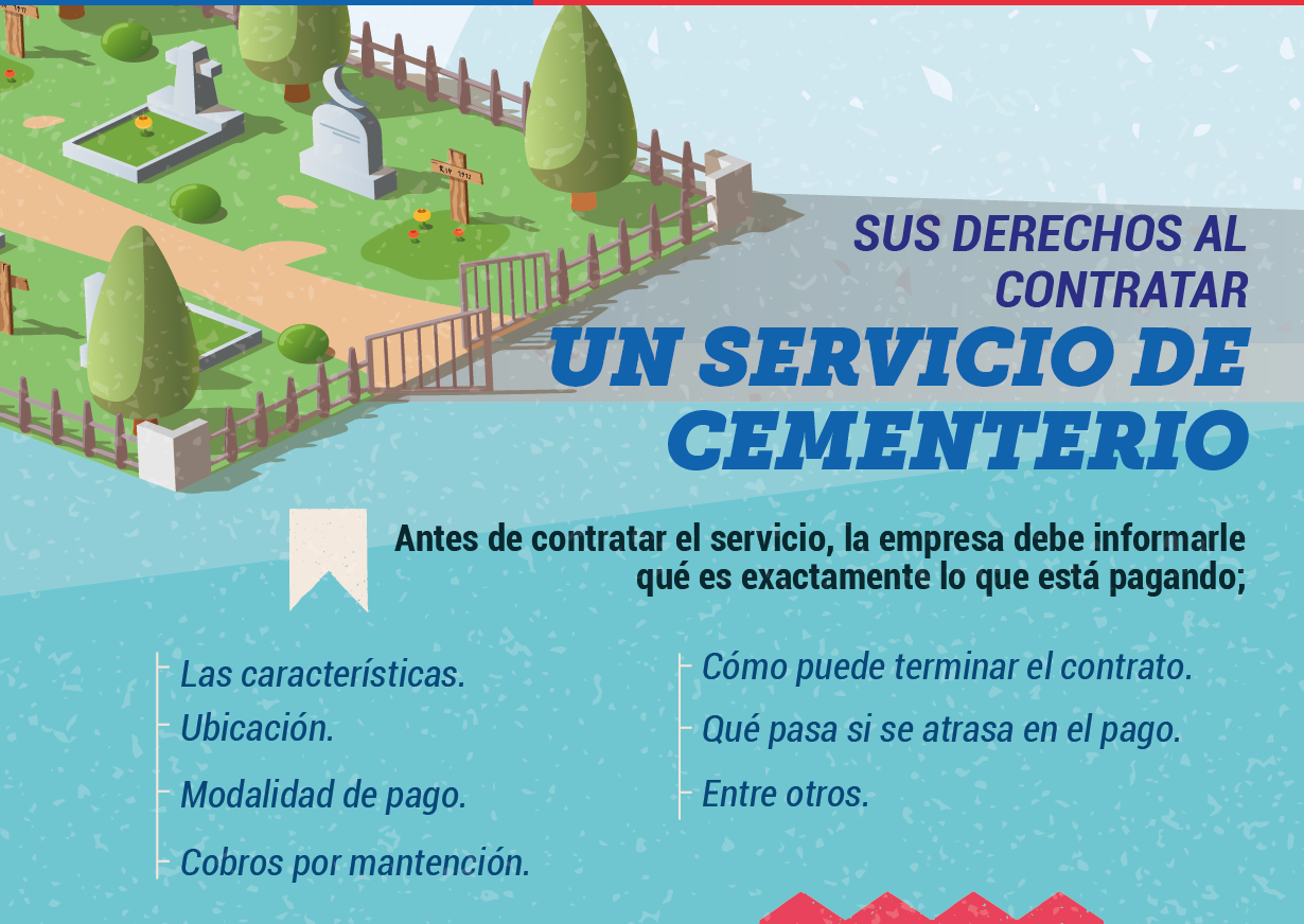 SERNAC fiscalizará a los cementerios tras detectar un aumento de casi 50% en los reclamos￼