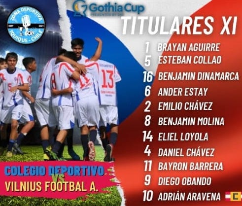 Gothia Cup 2022: Colegio Deportivo de Iquique ya está en tercera ronda