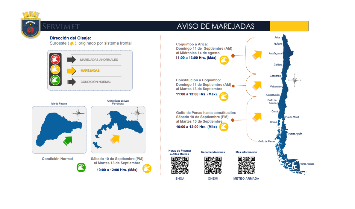 Armada informa marejadas desde Arica hasta Golfo de Penas incluyendo Juan Fernández