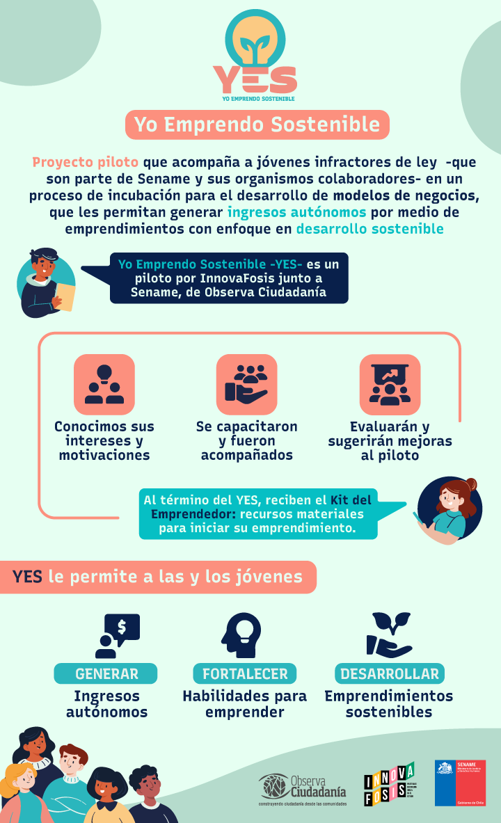 40 jóvenes infractores de ley buscan llevar adelante sus proyectos de emprendimiento sostenible