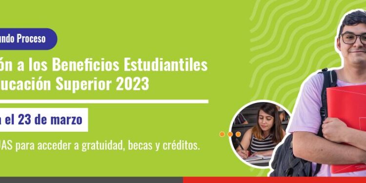 Atención estudiantes del CFT e IP INACAP! Se extiende plazo de segunda postulación a beneficios estudiantiles para Educación Superior 2023